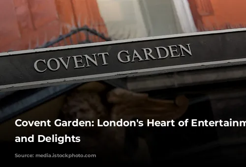 Covent Garden: London's Heart of Entertainment, Shopping, and Delights