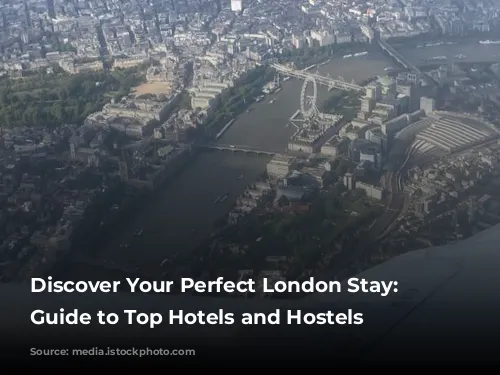 Discover Your Perfect London Stay: A Guide to Top Hotels and Hostels