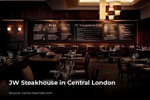 JW Steakhouse in Central London