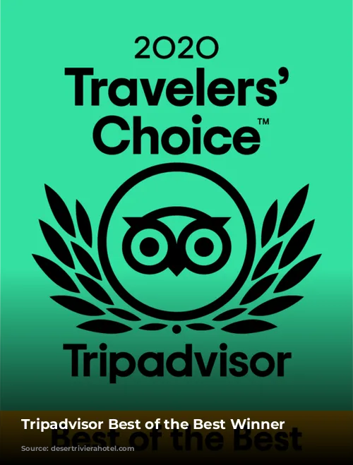 Tripadvisor Best of the Best Winner