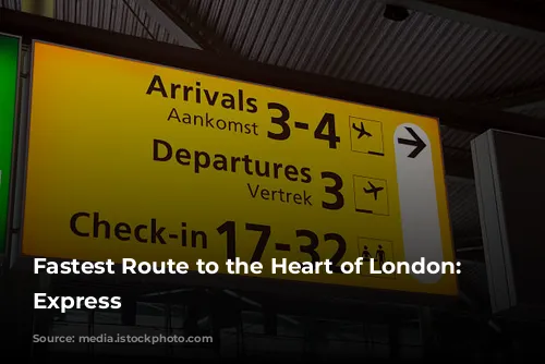 Fastest Route to the Heart of London: Heathrow Express