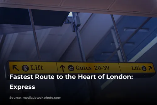 Fastest Route to the Heart of London: Heathrow Express