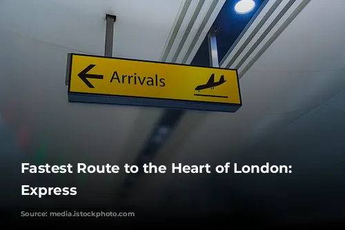 Fastest Route to the Heart of London: Heathrow Express