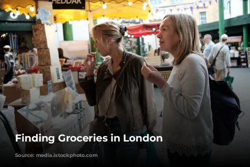 Finding Groceries in London