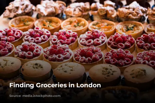 Finding Groceries in London