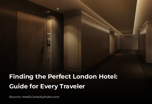 Finding the Perfect London Hotel: A Guide for Every Traveler