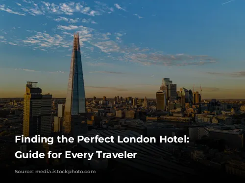 Finding the Perfect London Hotel: A Guide for Every Traveler