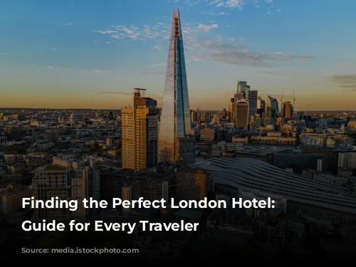 Finding the Perfect London Hotel: A Guide for Every Traveler