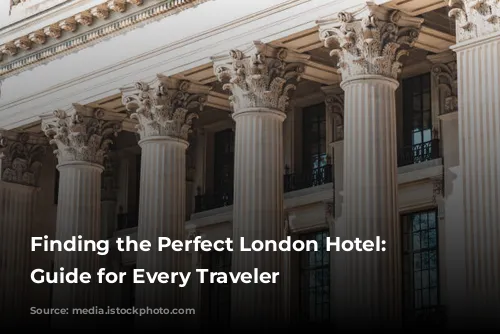 Finding the Perfect London Hotel: A Guide for Every Traveler