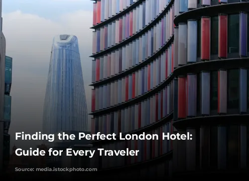 Finding the Perfect London Hotel: A Guide for Every Traveler