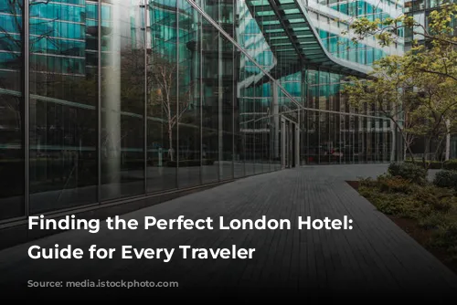 Finding the Perfect London Hotel: A Guide for Every Traveler