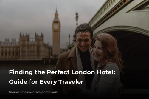 Finding the Perfect London Hotel: A Guide for Every Traveler