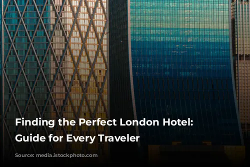 Finding the Perfect London Hotel: A Guide for Every Traveler