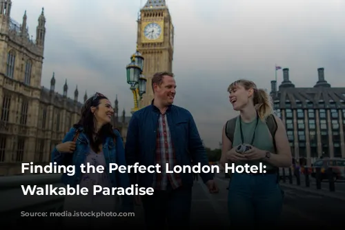 Finding the Perfect London Hotel: A Walkable Paradise