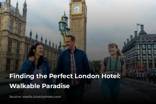 Finding the Perfect London Hotel: A Walkable Paradise