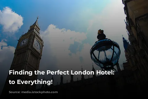 Finding the Perfect London Hotel: Walkable to Everything!