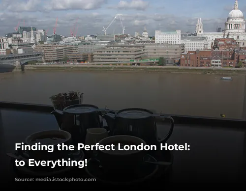 Finding the Perfect London Hotel: Walkable to Everything!