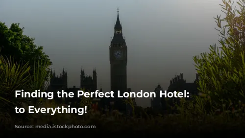 Finding the Perfect London Hotel: Walkable to Everything!