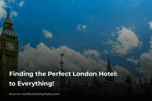 Finding the Perfect London Hotel: Walkable to Everything!