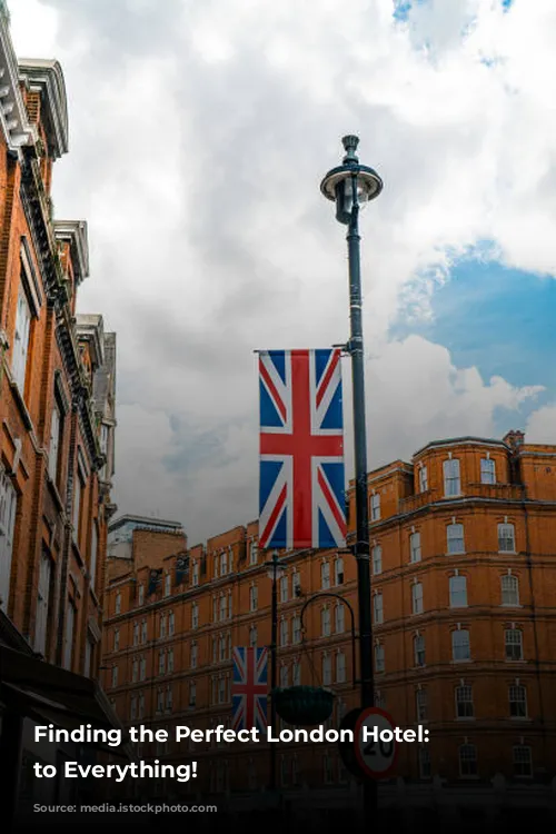 Finding the Perfect London Hotel: Walkable to Everything!