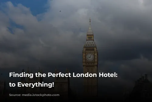 Finding the Perfect London Hotel: Walkable to Everything!