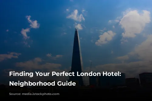 Finding Your Perfect London Hotel: A Neighborhood Guide