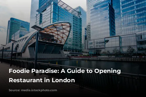 Foodie Paradise: A Guide to Opening a Restaurant in London