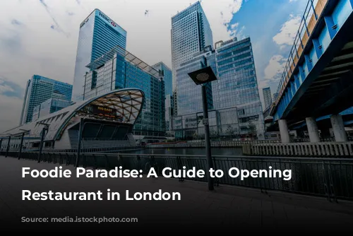 Foodie Paradise: A Guide to Opening a Restaurant in London