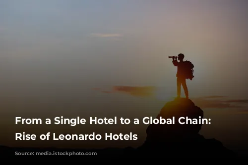 From a Single Hotel to a Global Chain: The Rise of Leonardo Hotels