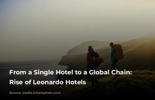 From a Single Hotel to a Global Chain: The Rise of Leonardo Hotels