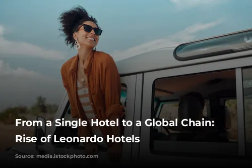 From a Single Hotel to a Global Chain: The Rise of Leonardo Hotels