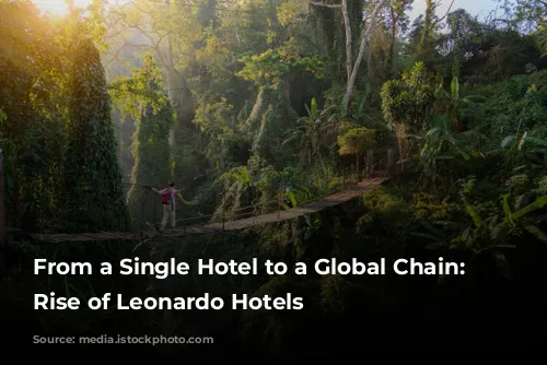 From a Single Hotel to a Global Chain: The Rise of Leonardo Hotels