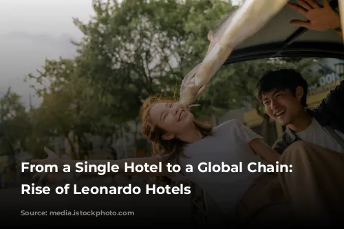 From a Single Hotel to a Global Chain: The Rise of Leonardo Hotels