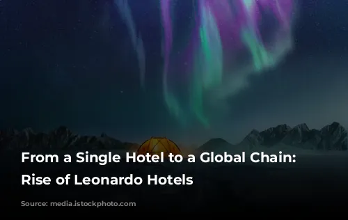 From a Single Hotel to a Global Chain: The Rise of Leonardo Hotels