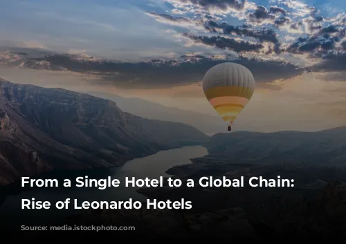 From a Single Hotel to a Global Chain: The Rise of Leonardo Hotels