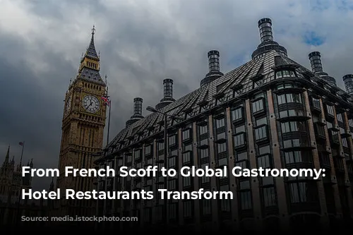 From French Scoff to Global Gastronomy: London Hotel Restaurants Transform