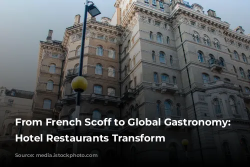 From French Scoff to Global Gastronomy: London Hotel Restaurants Transform