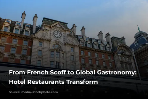 From French Scoff to Global Gastronomy: London Hotel Restaurants Transform