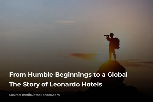 From Humble Beginnings to a Global Brand: The Story of Leonardo Hotels