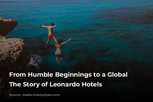 From Humble Beginnings to a Global Brand: The Story of Leonardo Hotels