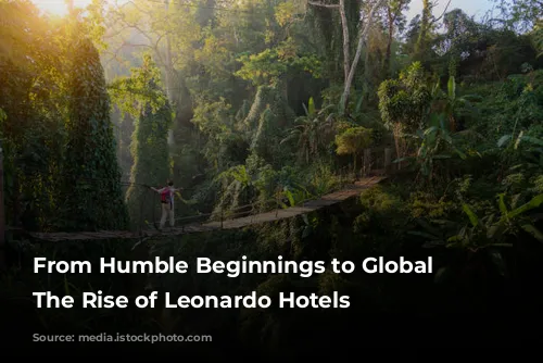 From Humble Beginnings to Global Hospitality: The Rise of Leonardo Hotels