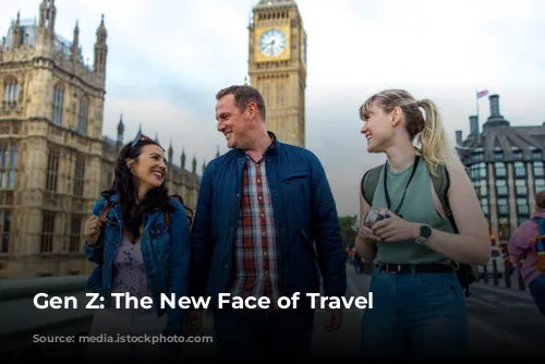 Gen Z: The New Face of Travel