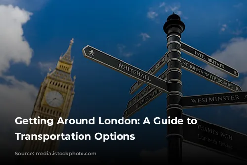 Getting Around London: A Guide to Your Transportation Options