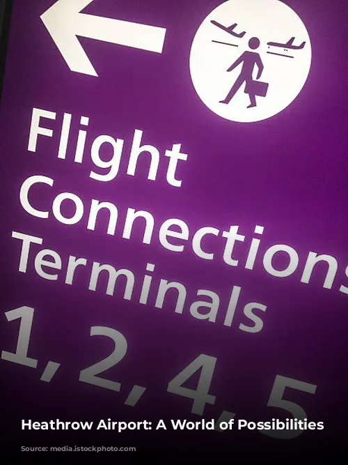 Heathrow Airport: A World of Possibilities