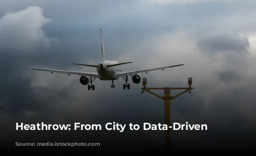 Heathrow: From City to Data-Driven Airport