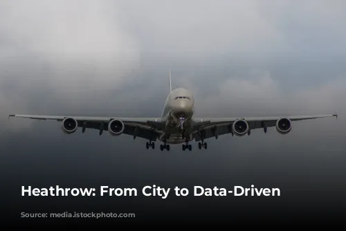 Heathrow: From City to Data-Driven Airport