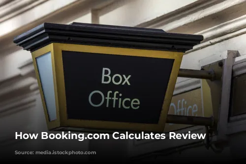 How Booking.com Calculates Review Scores