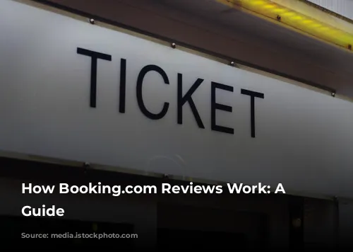 How Booking.com Reviews Work: A Clear Guide