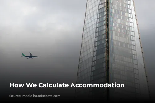 How We Calculate Accommodation Scores