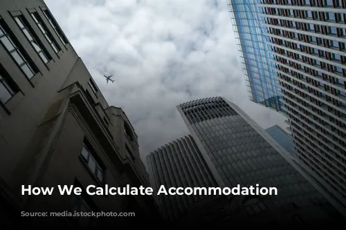 How We Calculate Accommodation Scores